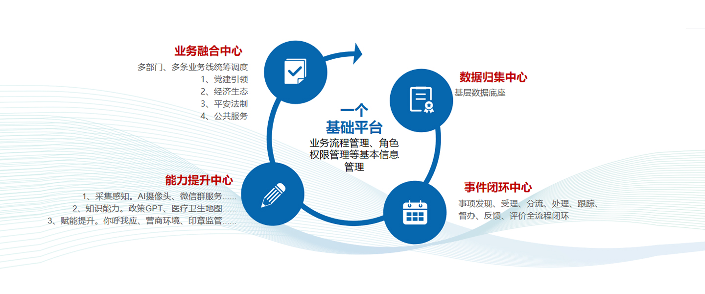 基层公权力.jpg