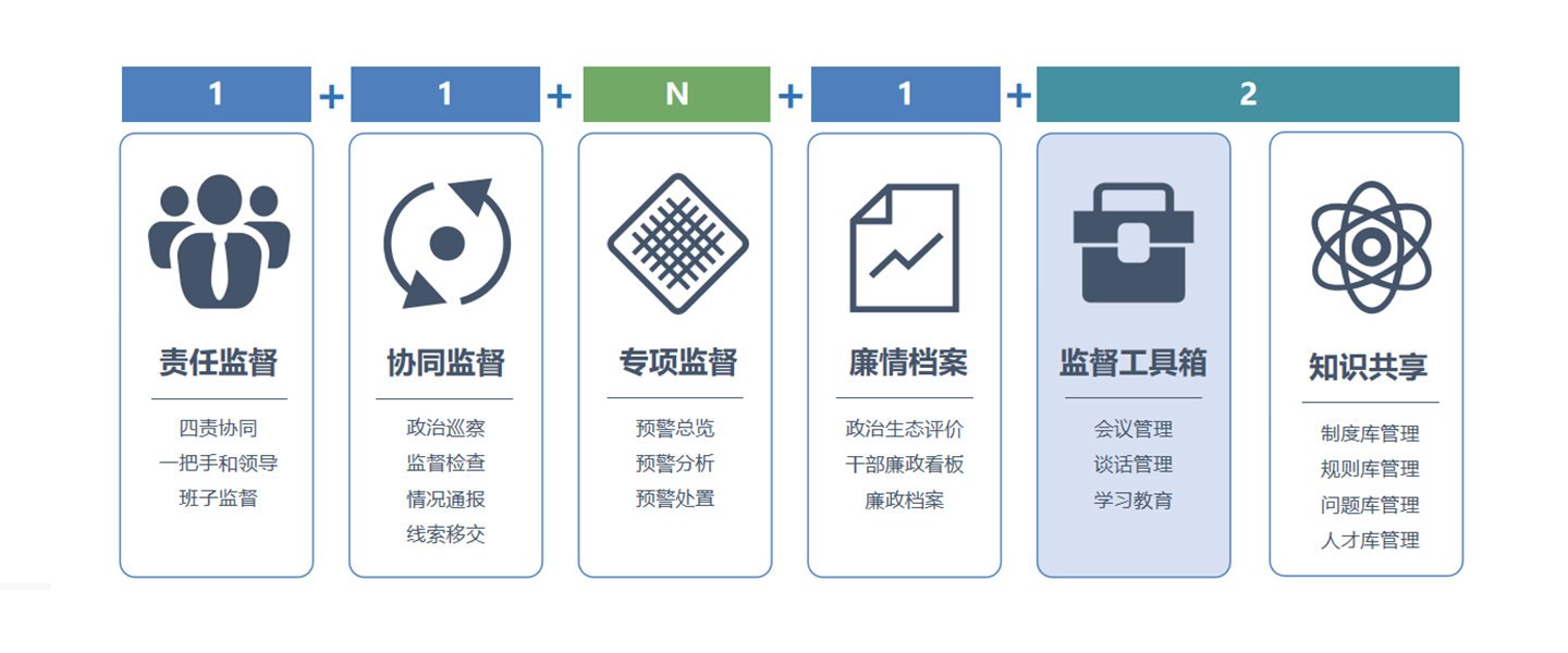 智慧纪检国企1.jpg