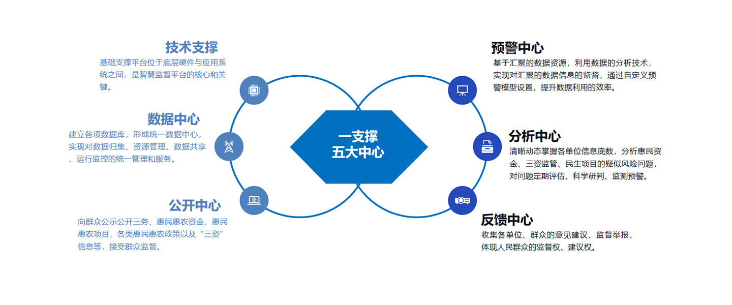 智慧纪检地方1.jpg
